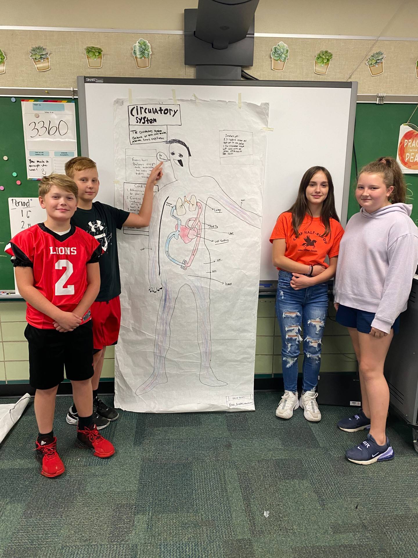 NRMS students show off their design of a body for a lesson in health class